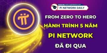 Hành Trình 5 Năm Đáng Tự Hào Của Pi Network