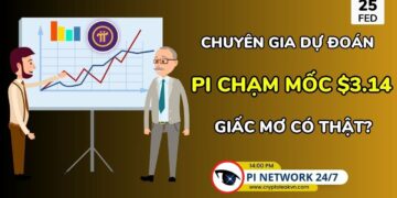 [Pi Network 24/7] Chuyên Gia Dự Đoán Pi Chạm Mốc $3.14: Giấc mơ có thật?